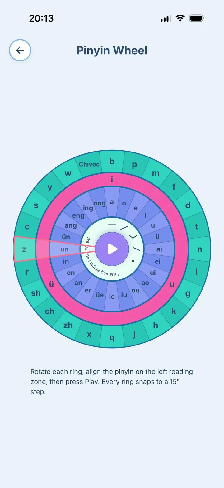 Pinyin wheel with rotating rings for initials, finals, and tones